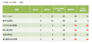 グリーンレンタル1